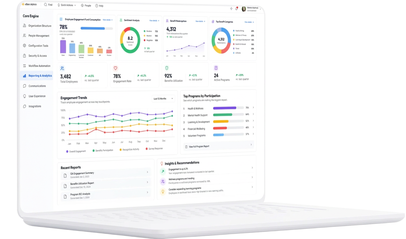 Core Engine — platform dashboard